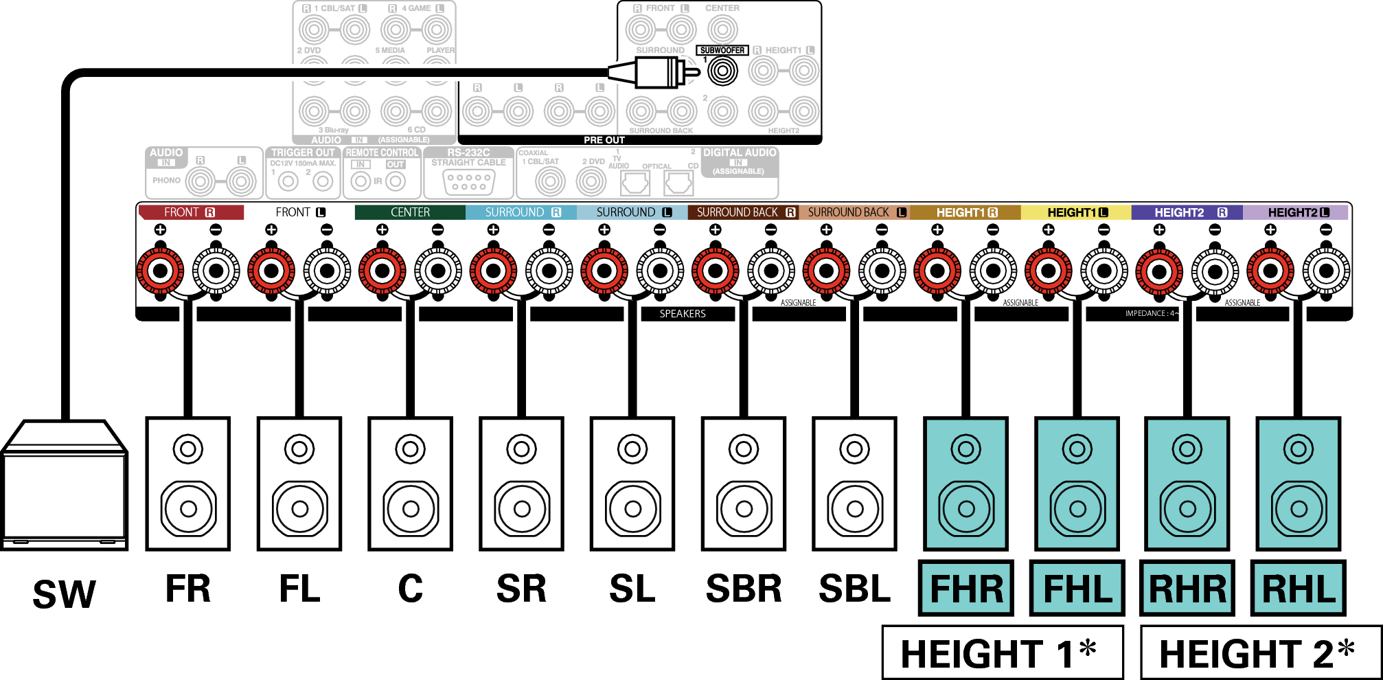Conne SP 11.1 RH FH X6E3